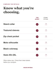 Lilian feature checklist. Other styles vary; check their listed details.