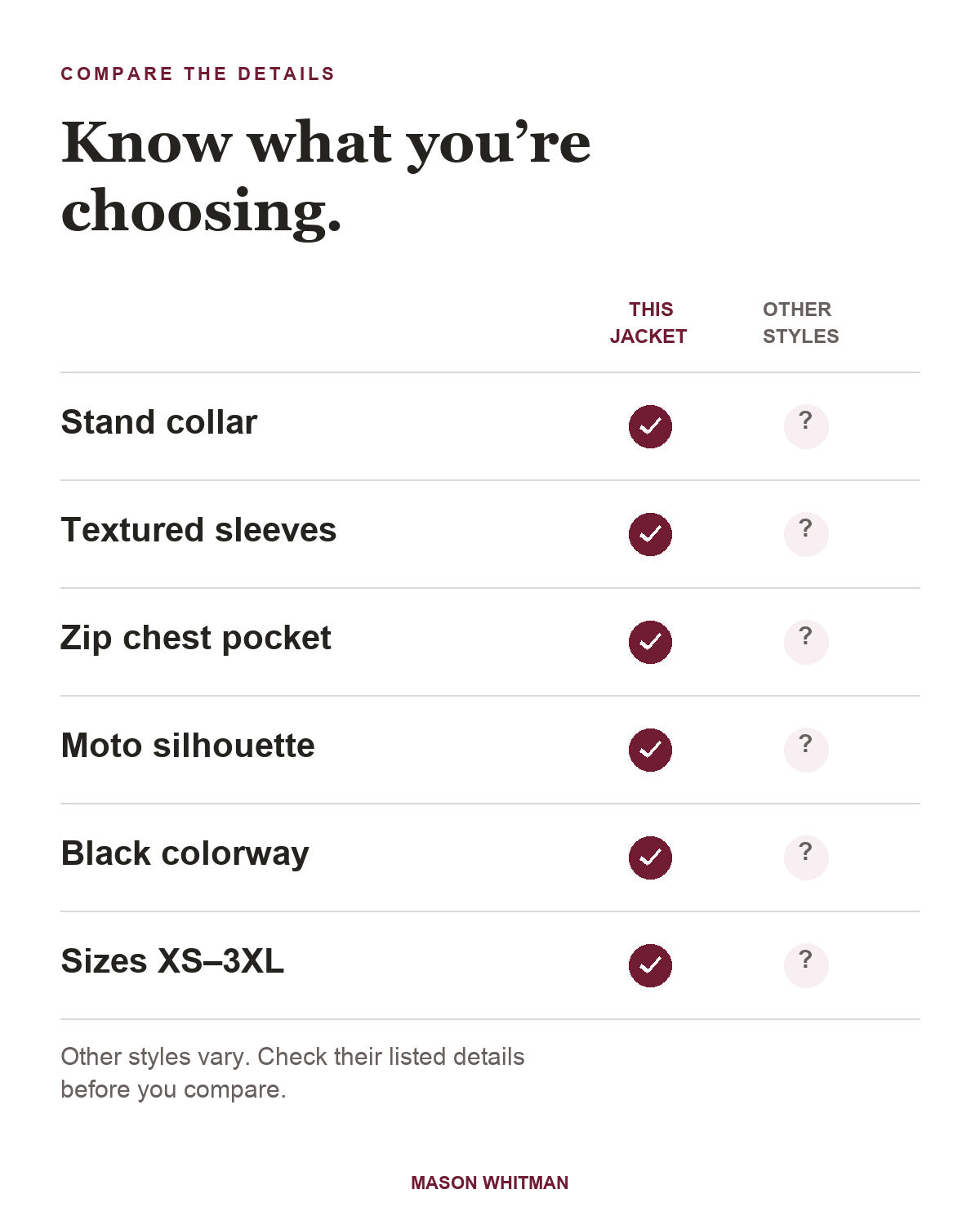 Lilian feature checklist. Other styles vary; check their listed details.
