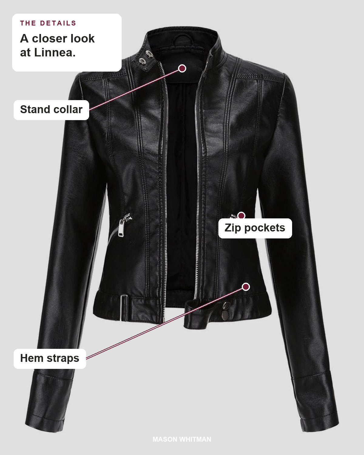 Linnea details: Stand collar, Zip pockets, Hem straps.