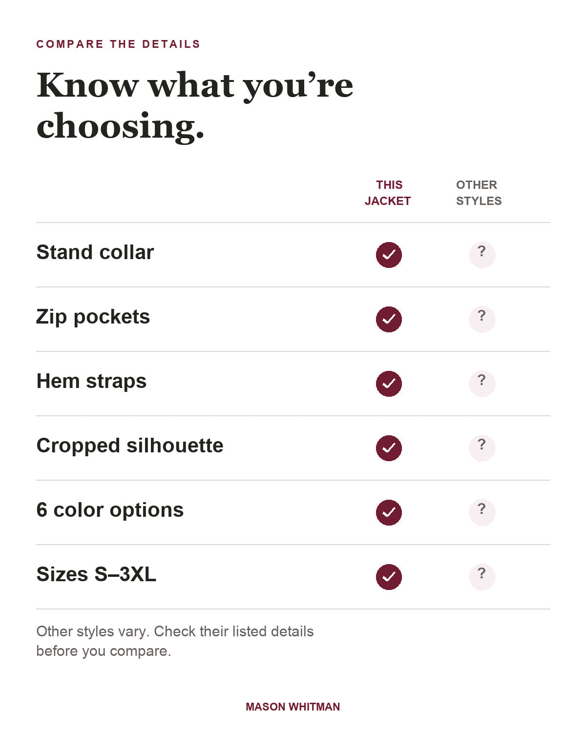 Linnea feature checklist. Other styles vary; check their listed details.