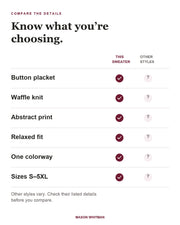 Liv feature checklist. Other styles vary; check their listed details.