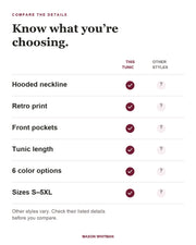 Lizzy feature checklist. Other styles vary; check their listed details.
