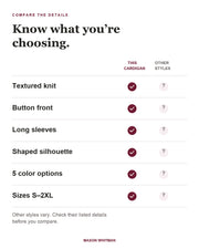 Loretta feature checklist. Other styles vary; check their listed details.