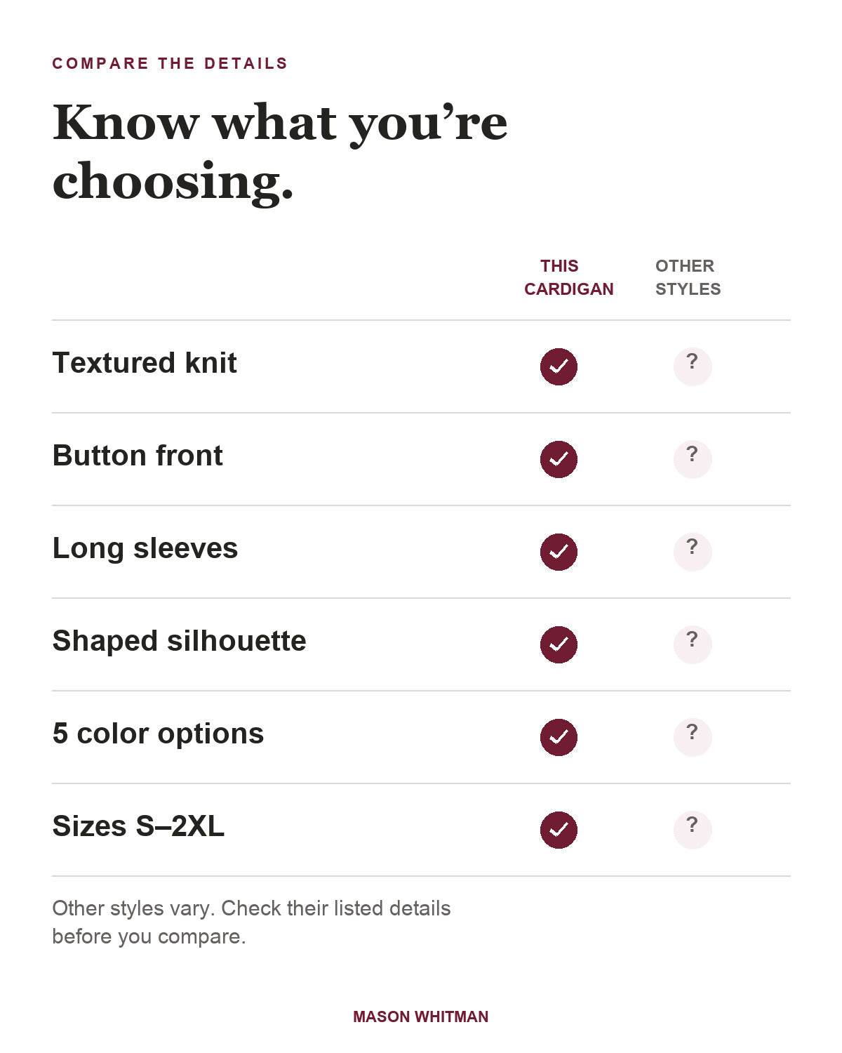 Loretta feature checklist. Other styles vary; check their listed details.