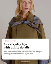 Lorna editorial styling card: Point collar, Button front, Patch pockets.