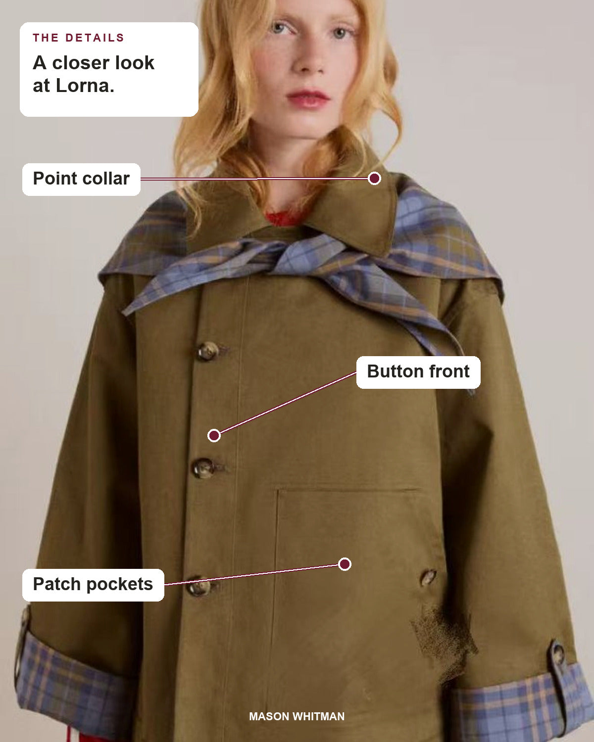Lorna details: Point collar, Button front, Patch pockets.