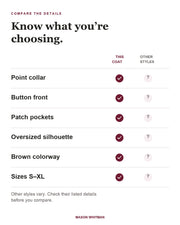 Lorna feature checklist. Other styles vary; check their listed details.