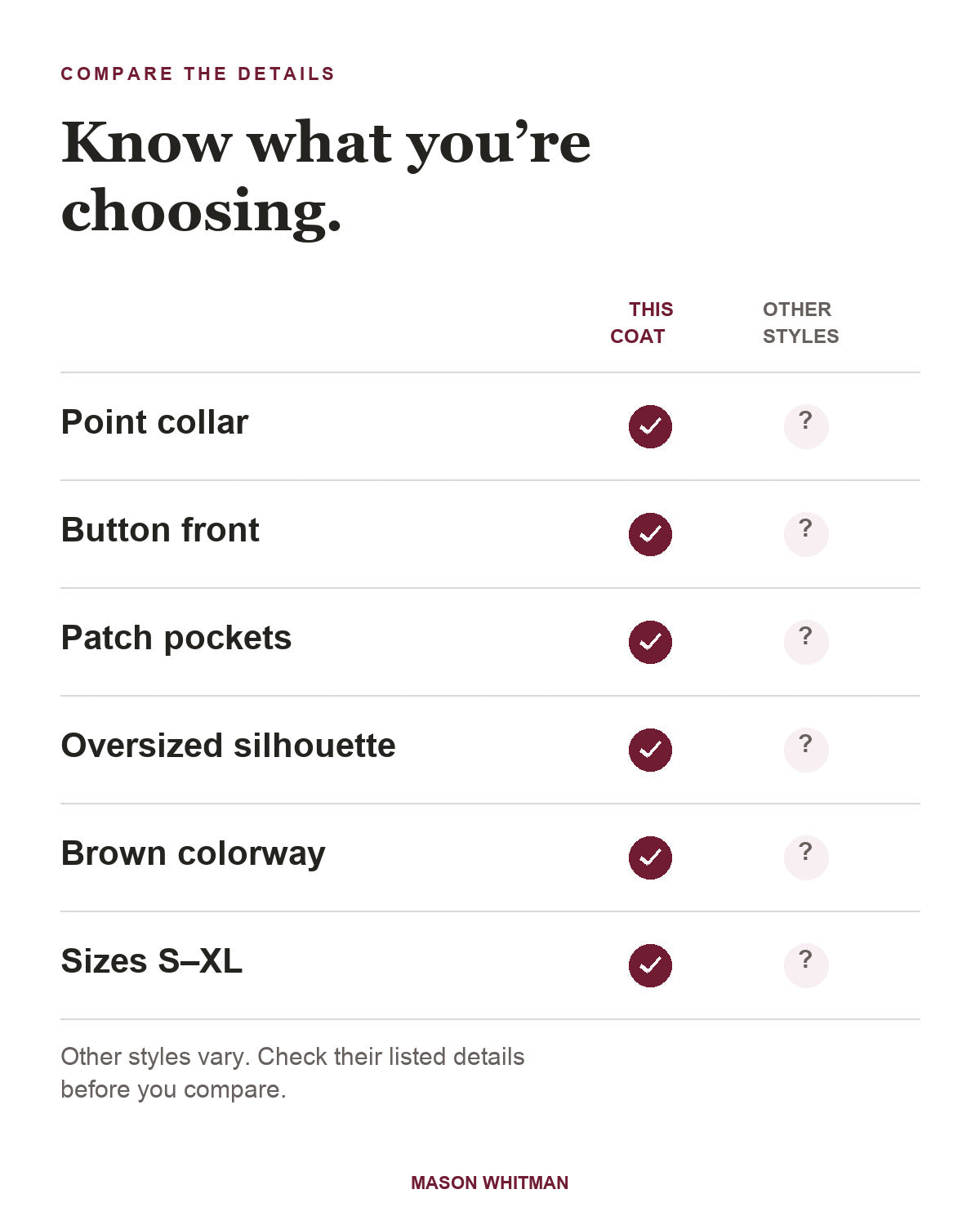 Lorna feature checklist. Other styles vary; check their listed details.