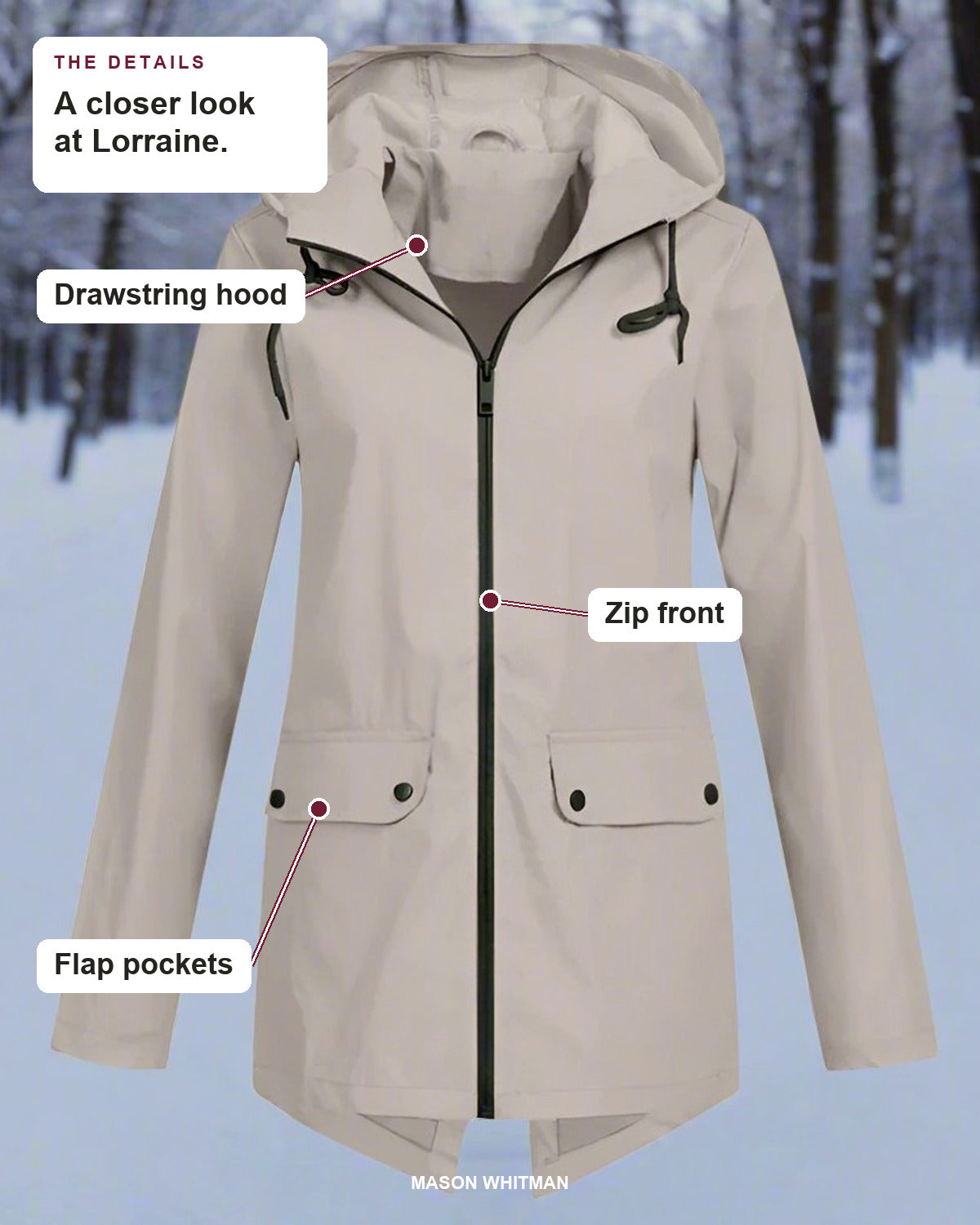 Lorraine details: Drawstring hood, Zip front, Flap pockets.