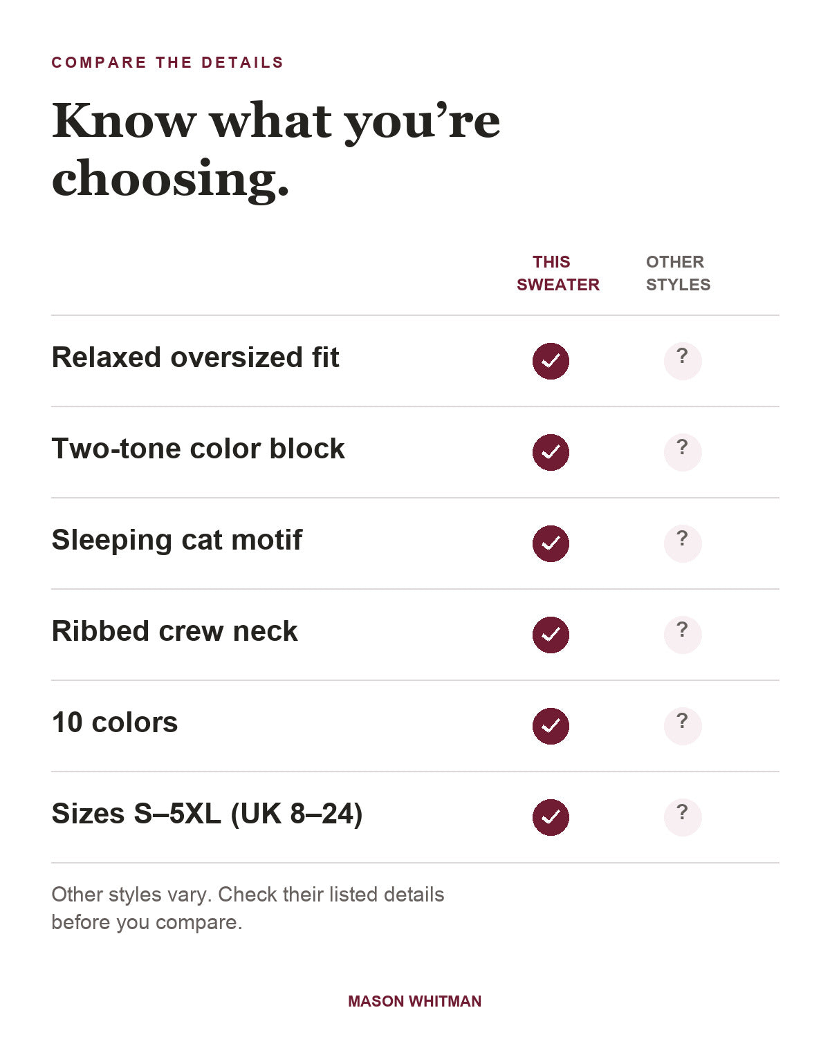 Lottie sweater feature checklist; other styles require checking their own details.