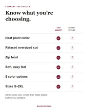 Louisa jacket feature checklist. Other styles vary; check their listed details.