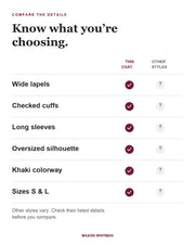 Lucia feature checklist. Other styles vary; check their listed details.
