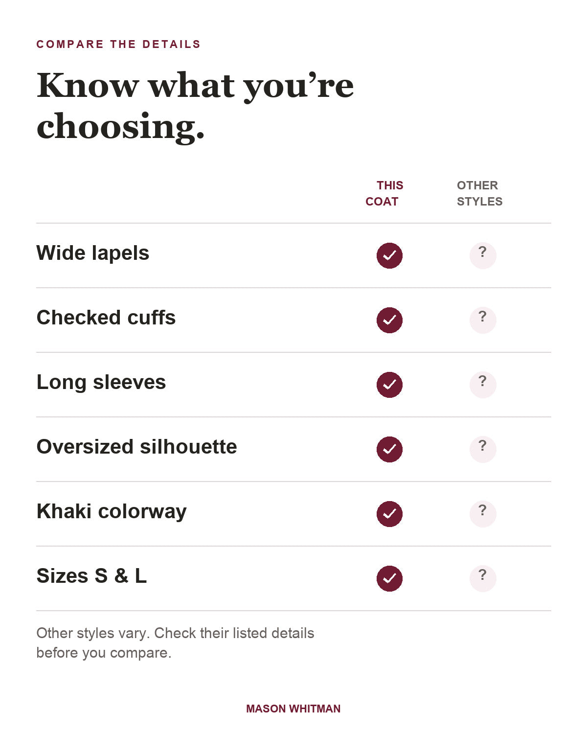 Lucia feature checklist. Other styles vary; check their listed details.