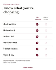 Mabel feature checklist. Other styles vary; check their listed details.