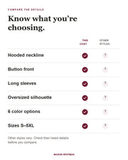 Maisie feature checklist. Other styles vary; check their listed details.
