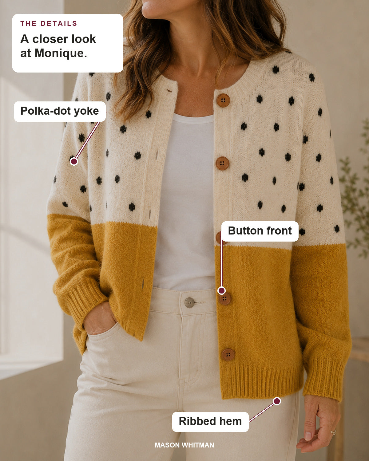 Monique details: Polka-dot yoke, Button front, Ribbed hem.