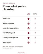 Naya dress feature checklist; other styles require checking their own specifications.