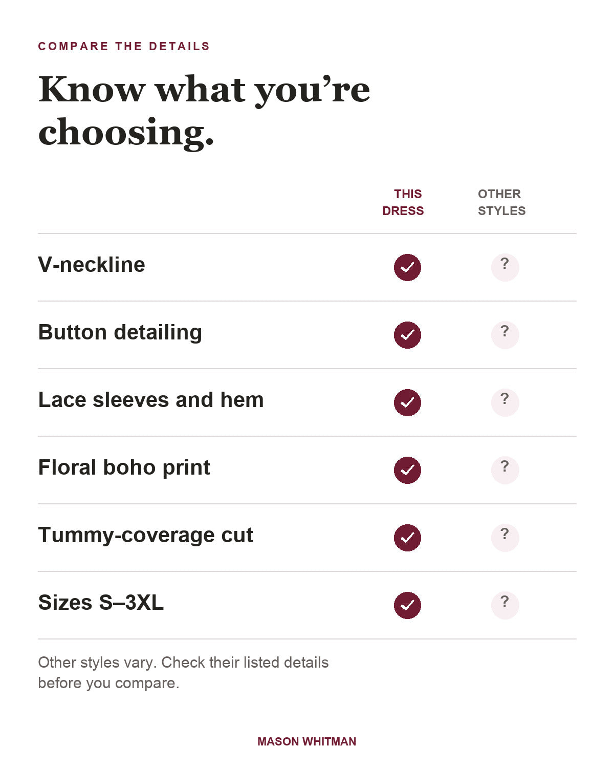 Naya dress feature checklist; other styles require checking their own specifications.