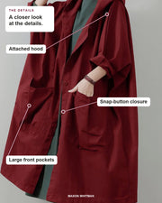 Windbreaker details: attached hood, snap-button closure, large front pockets.