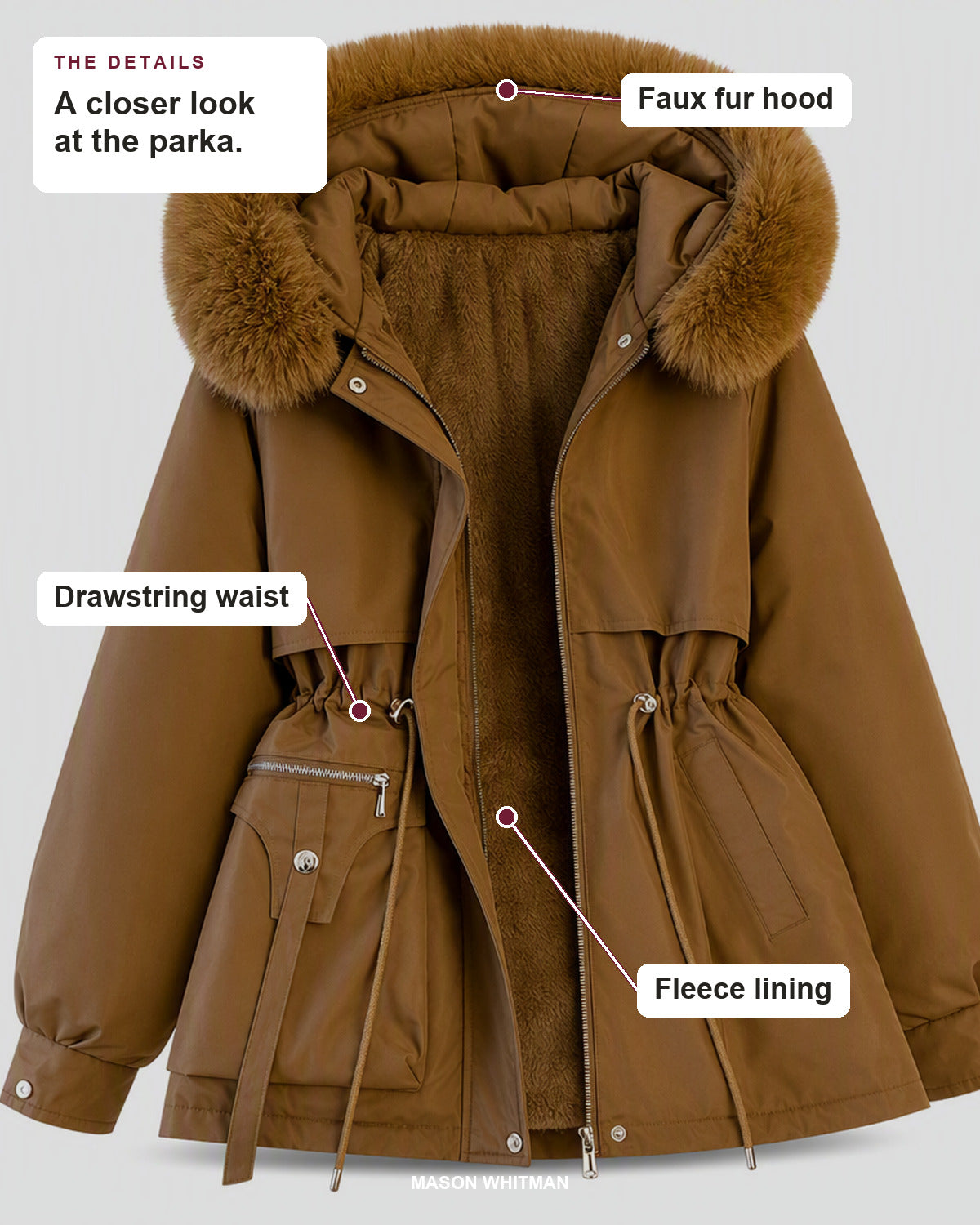 Women's Winter Faux Fur Padded Parka details: Faux fur hood, Drawstring waist, Fleece lining.