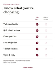 Patricia coat feature checklist. Other styles vary; check their listed details.
