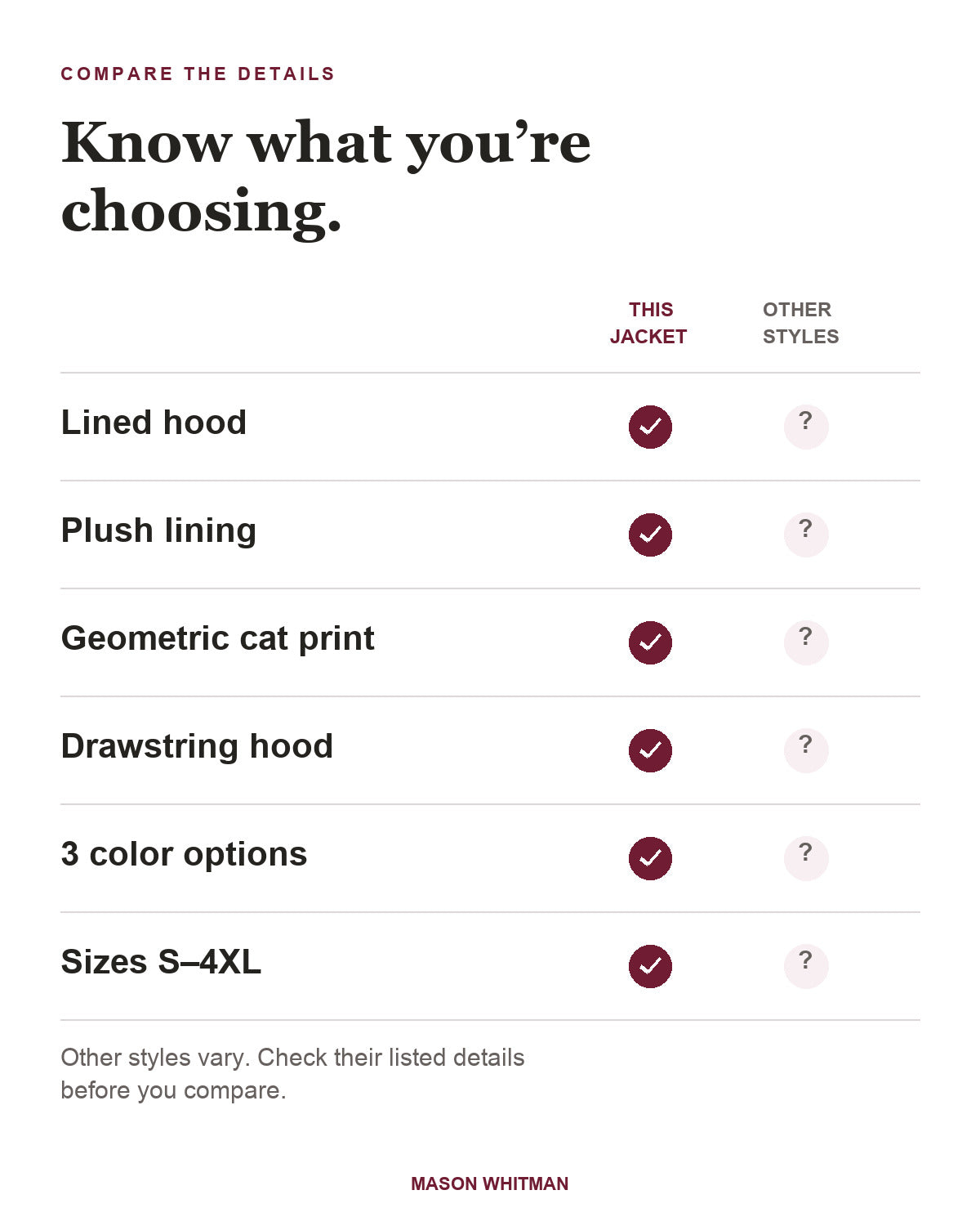 Preston feature checklist: lined hood, plush lining, geometric cat print, drawstring hood, 3 color options, Sizes S–4XL. Other styles vary; check their listed details.