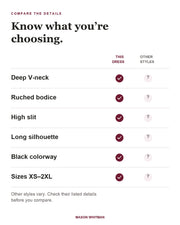 Quintina feature checklist. Other styles vary; check their listed details.