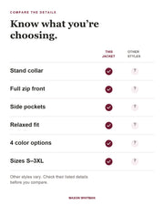Rebecca feature checklist. Other styles vary; check their listed details.