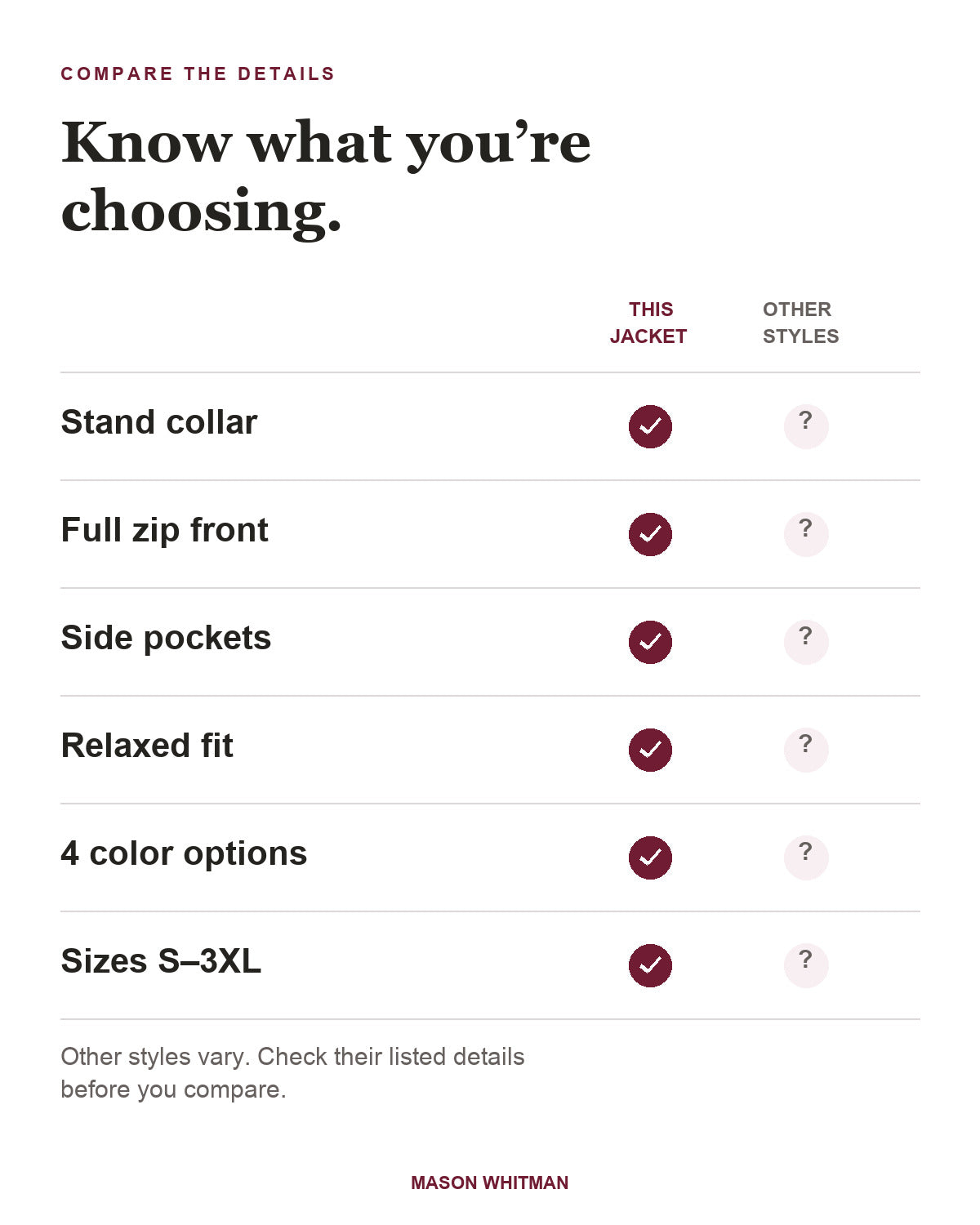 Rebecca feature checklist. Other styles vary; check their listed details.