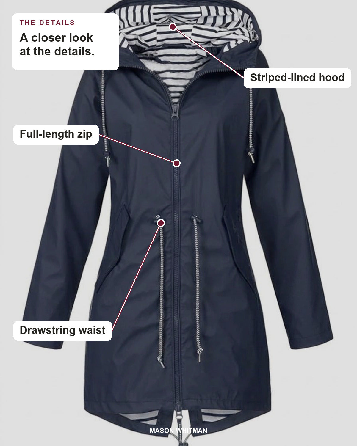 Rosalind coat details: striped-lined hood, full-length zip, drawstring waist.
