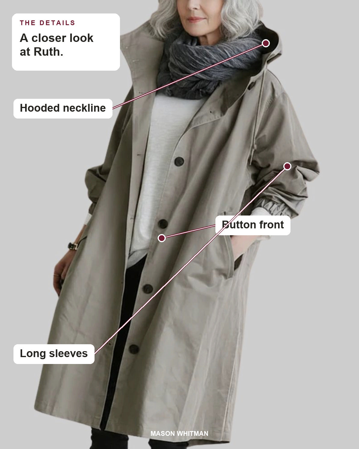 Ruth details: Hooded neckline, Button front, Long sleeves.