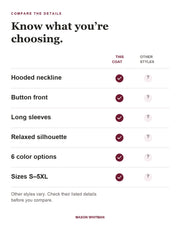 Ruth feature checklist. Other styles vary; check their listed details.