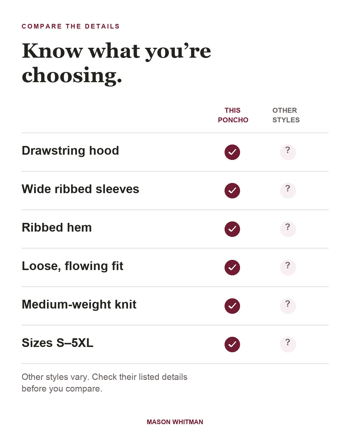 Sabine sweater feature checklist. Other styles vary; check their listed details.