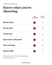 Sabrina feature checklist. Other styles vary; check their listed details.