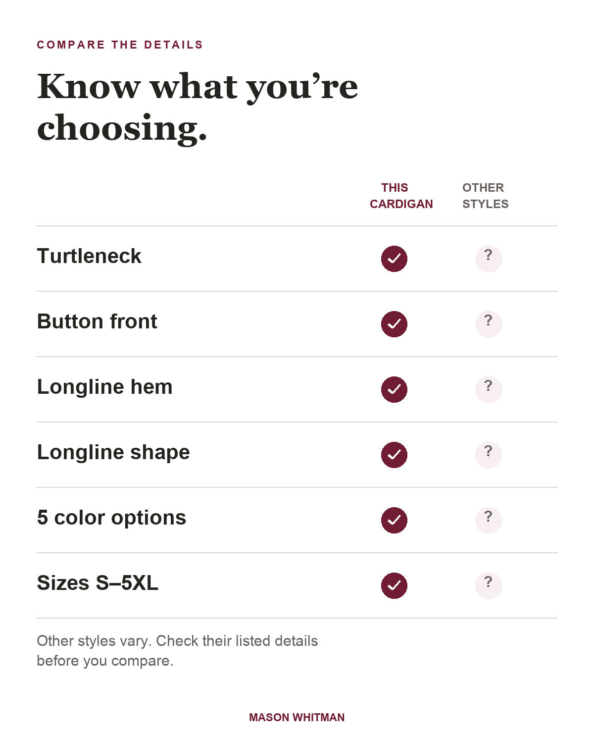 Sharon feature checklist. Other styles vary; check their listed details.