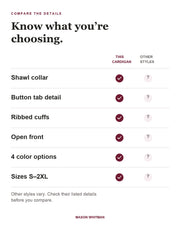 Sophie | Cosy Knitted Summer Cardigan feature checklist. Other styles vary; check their listed details.