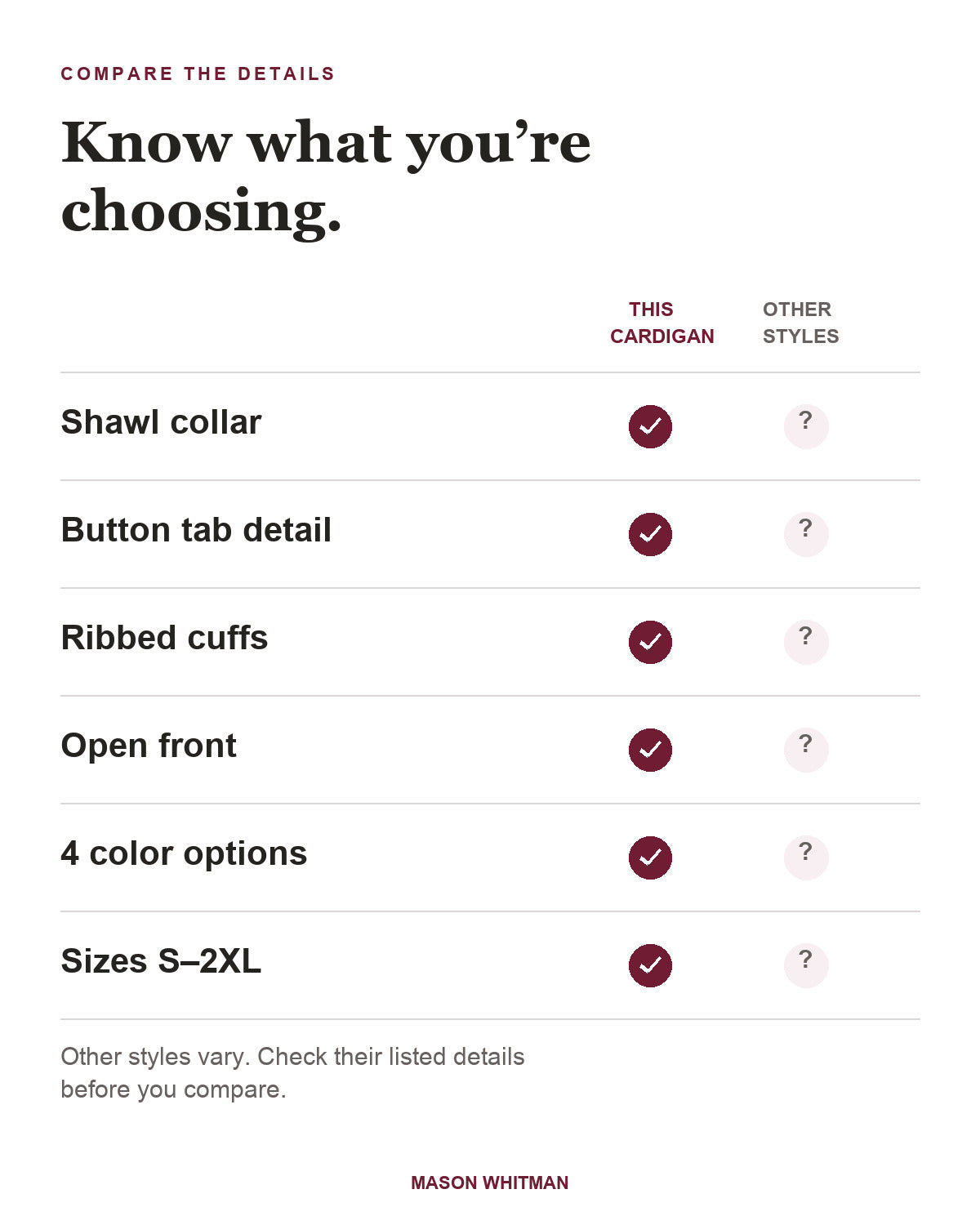 Sophie | Cosy Knitted Summer Cardigan feature checklist. Other styles vary; check their listed details.