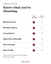 Tiverly feature checklist. Other styles vary; check their listed details.