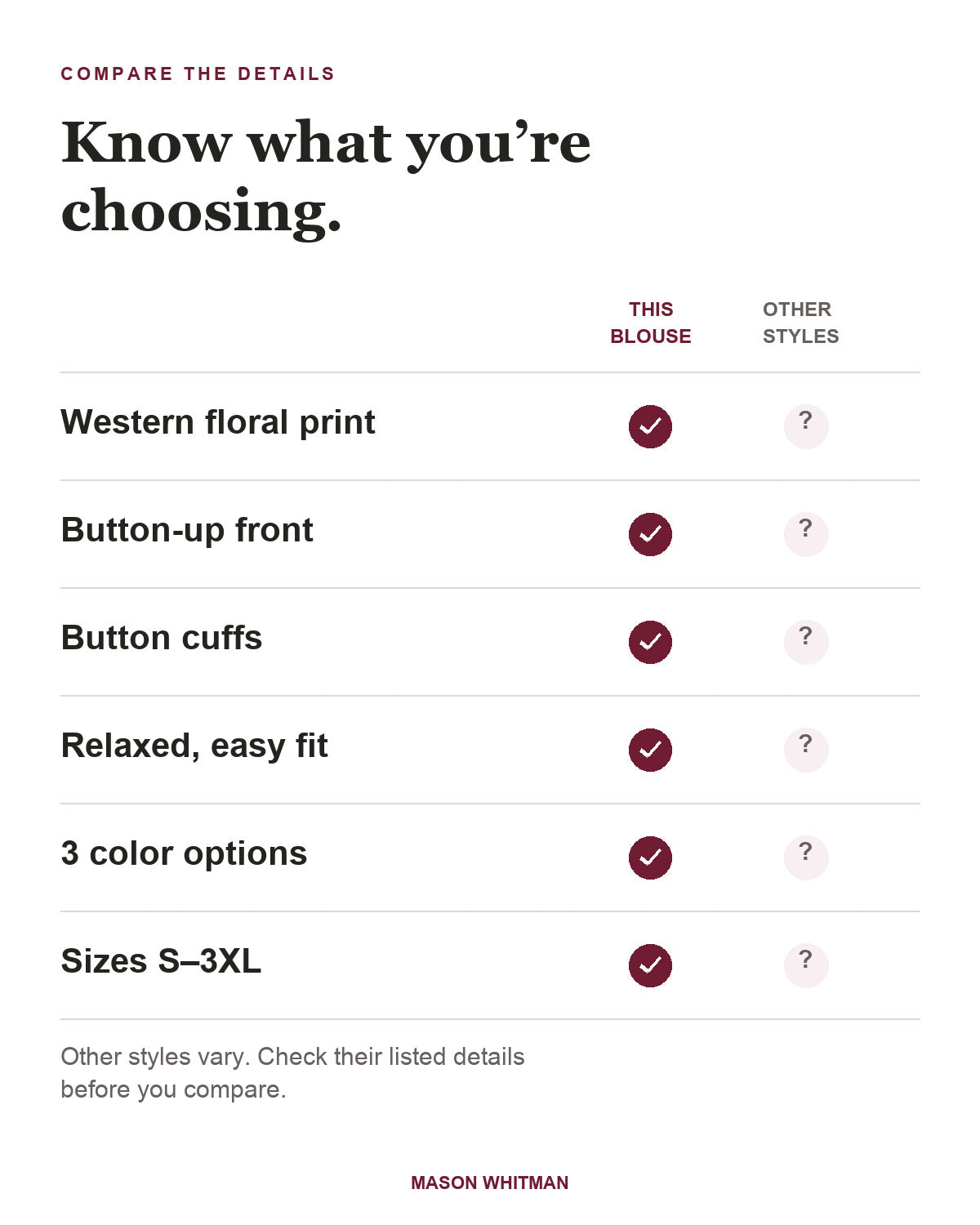 Tucson blouse feature checklist. Other styles vary; check their listed details.