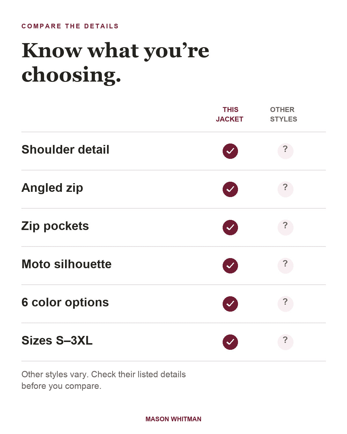 Valentina feature checklist. Other styles vary; check their listed details.