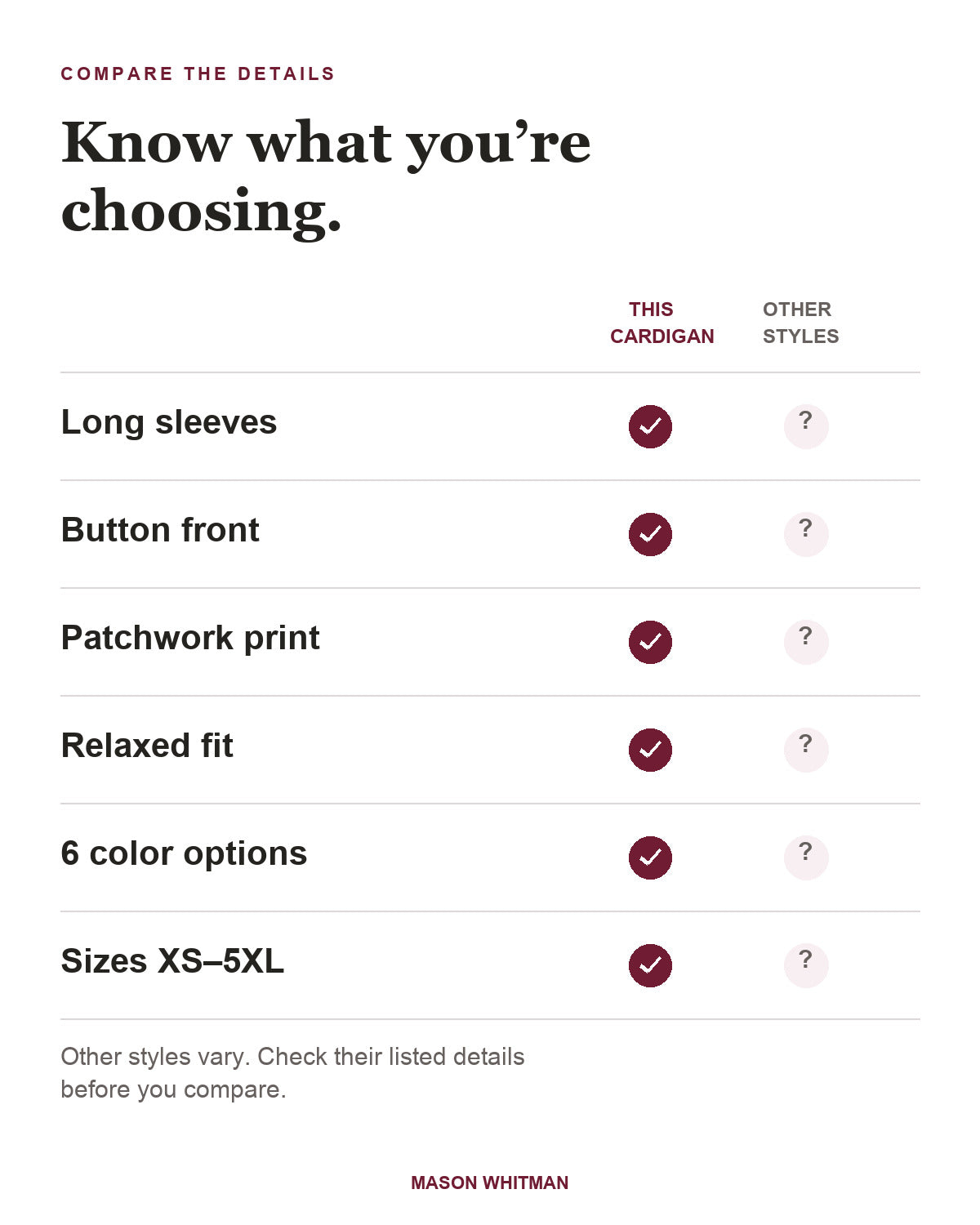Vanessa feature checklist. Other styles vary; check their listed details.