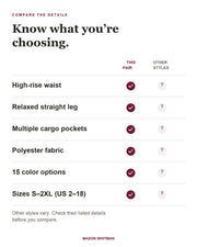 Women's high-waist cargo pants feature checklist; other styles require checking their own details.