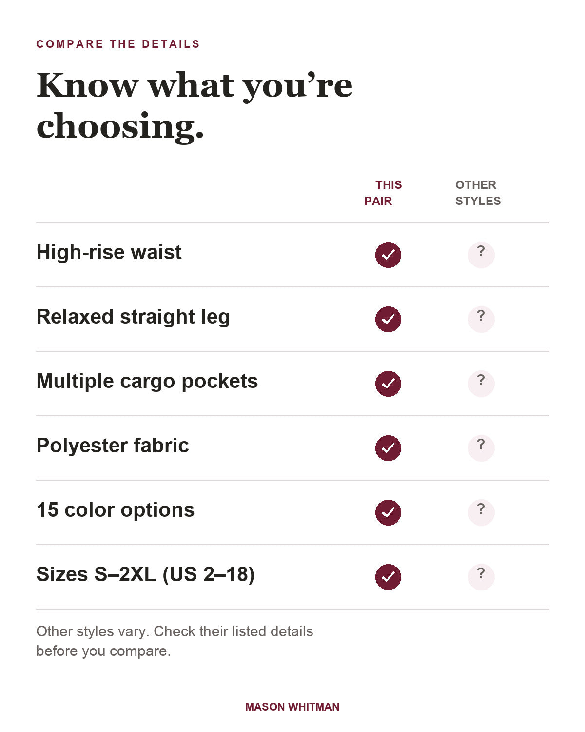 Women's high-waist cargo pants feature checklist; other styles require checking their own details.