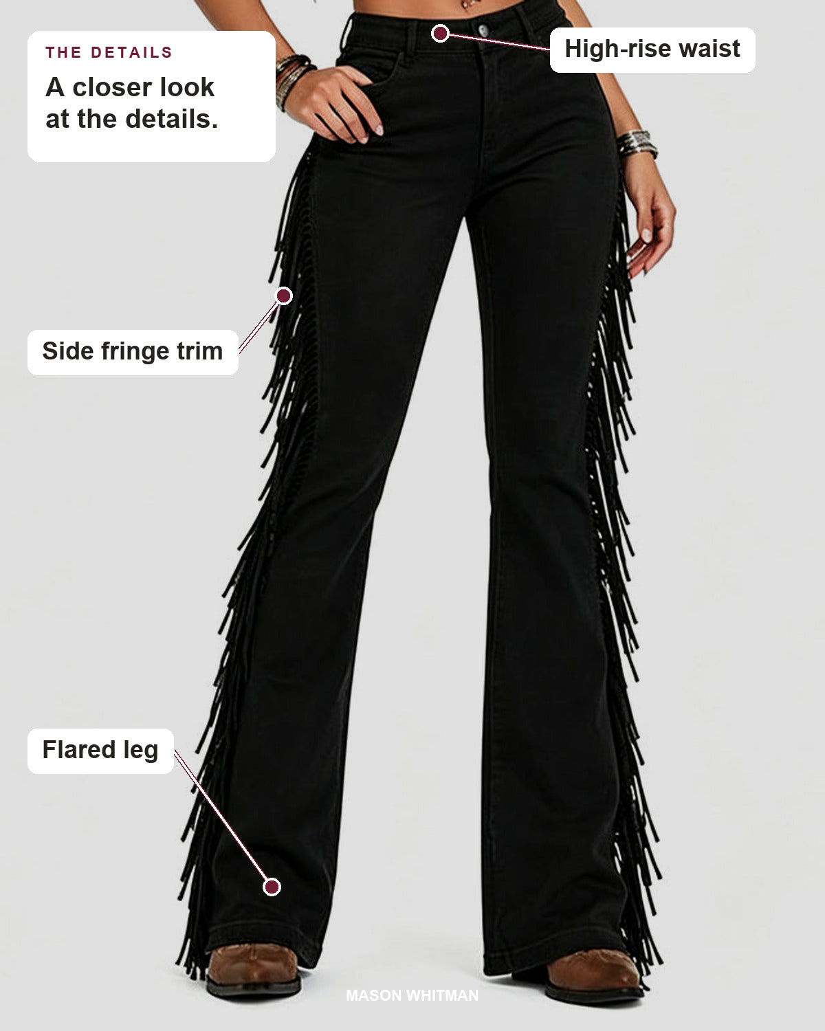 Black flare jeans showing the high-rise waist, side fringe trim and flared leg.