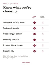 Argyle sweater and skirt set feature checklist; other styles require checking their own details.