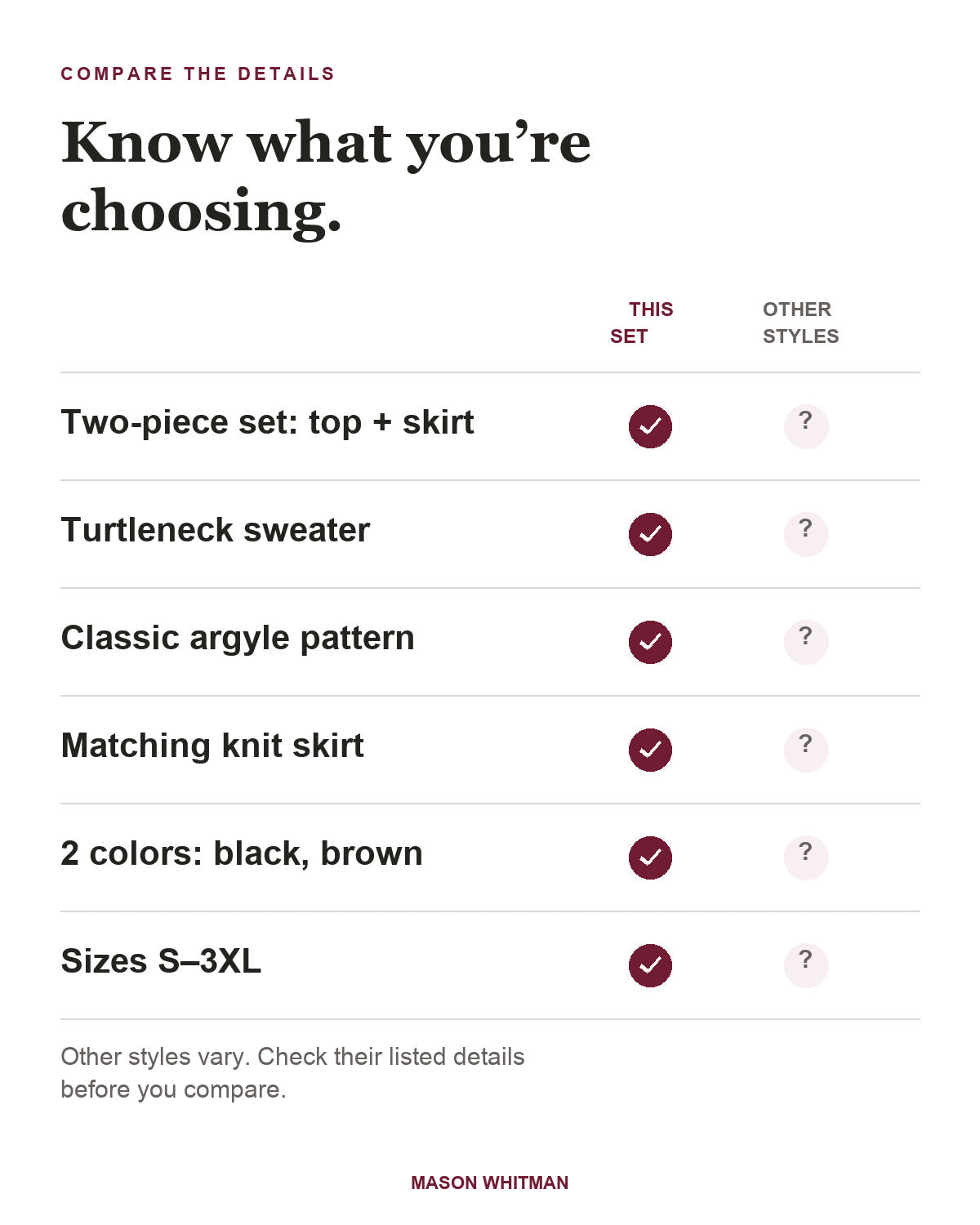 Argyle sweater and skirt set feature checklist; other styles require checking their own details.