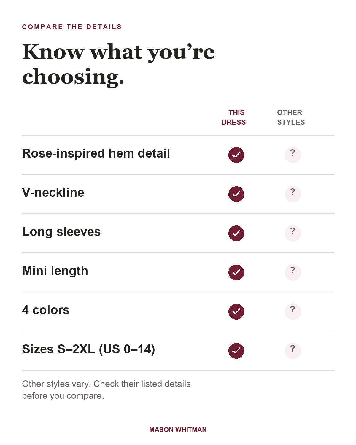 V-neck long sleeve dress feature checklist; other styles require checking their own details.