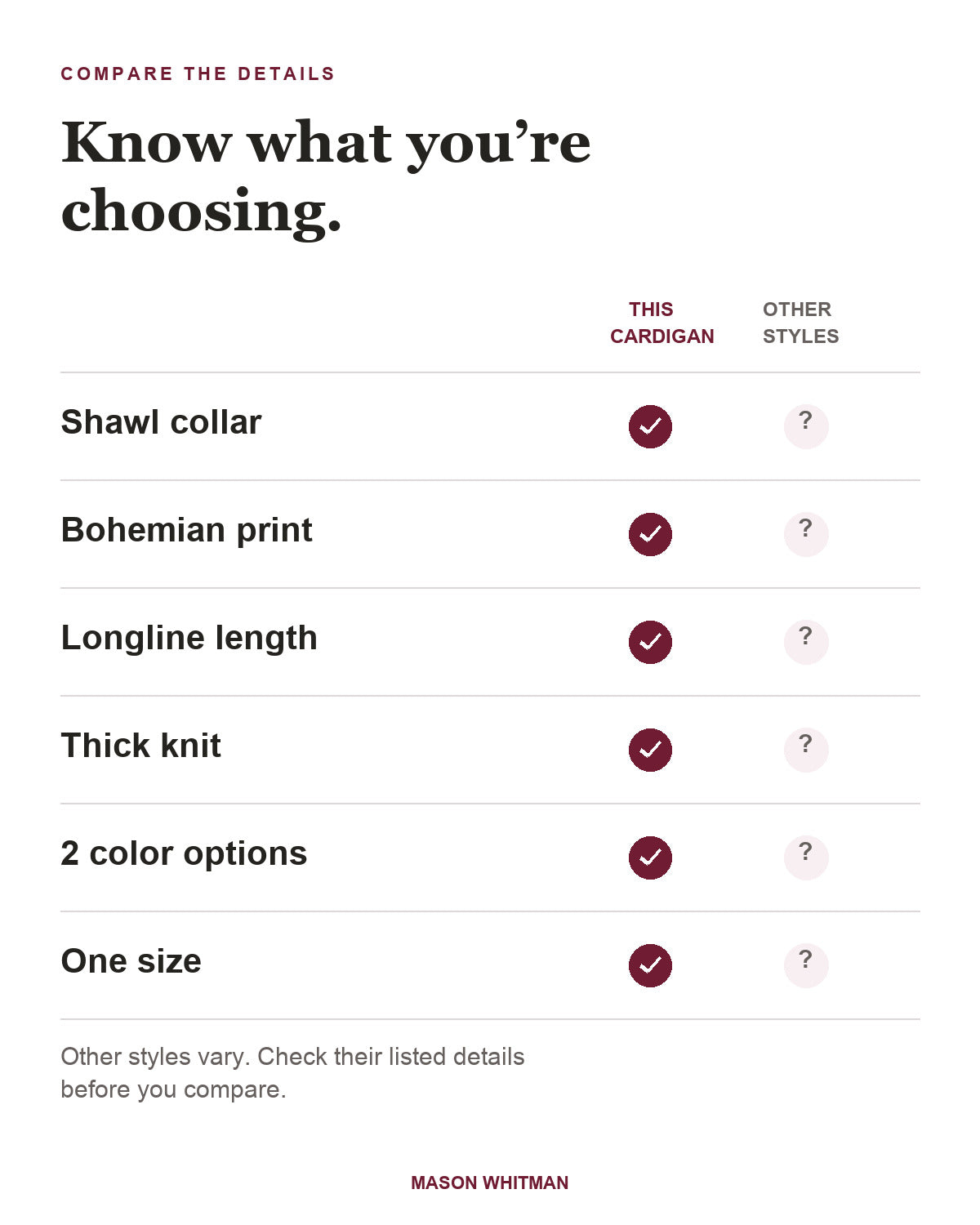 this cardigan feature checklist. Other styles vary; check their listed details.